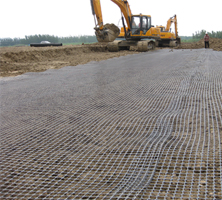 Geogrid In Soil Stabilization